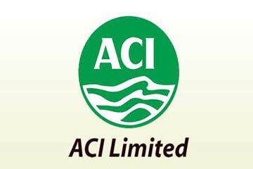 ACI